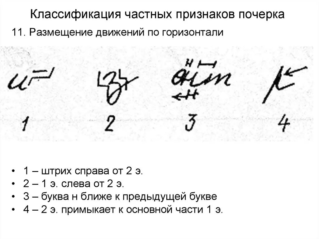 Группы частных признаков. Наиболее характерные частные признаки почерка таблица. Частные признаки почерка в криминалистике. Относительное размещение движений почерка криминалистика. Экспертиза почерка таблица.