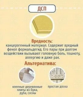 Опасность строительных материалов