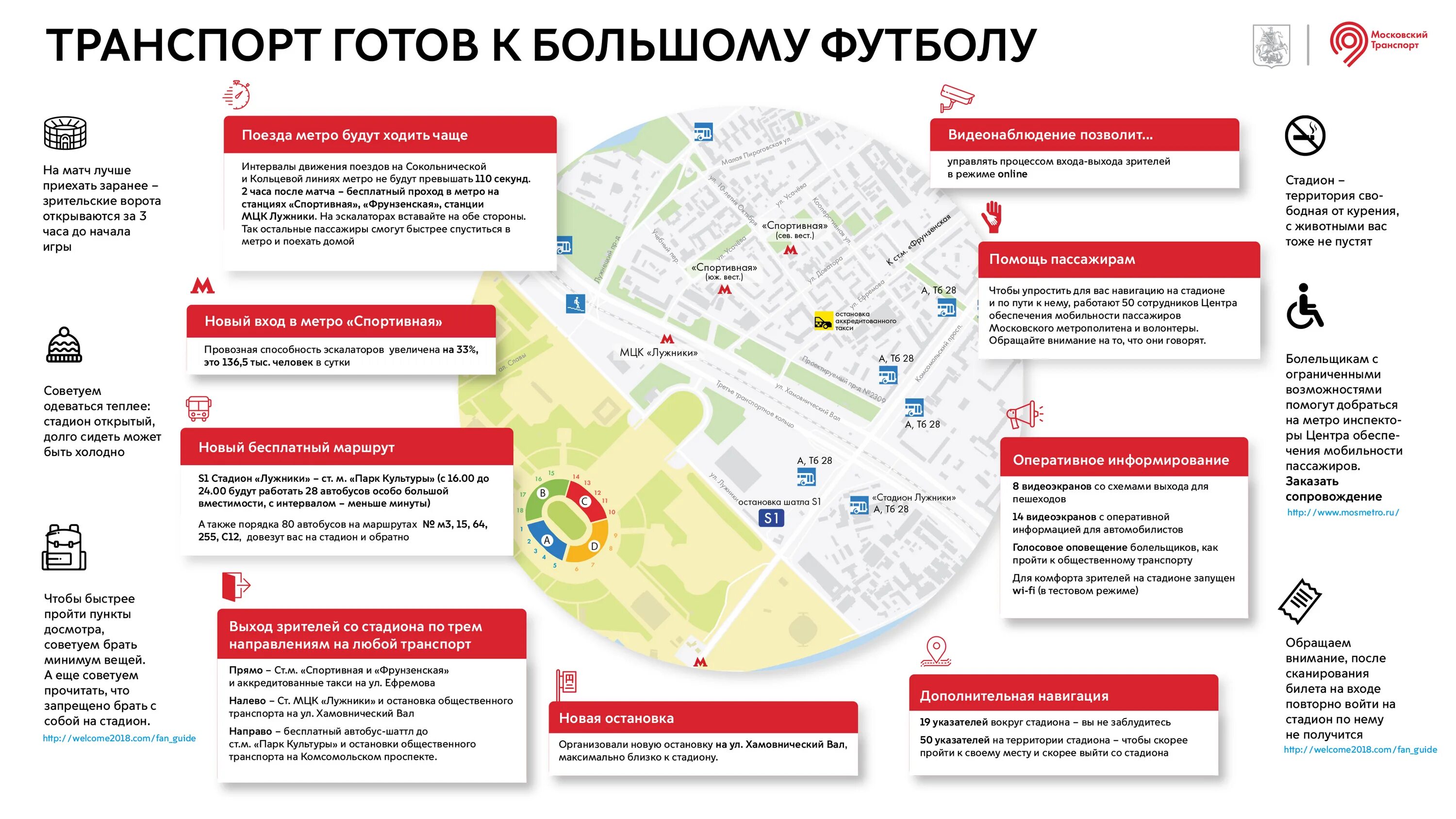 Проезд до стадиона. От метро спортивная до стадиона Лужники. Станция метро Лужники Москва. Стадион Лужники станция метро. Схема станции Лужники МЦК.