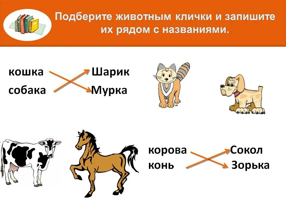 Подберите и запишите 5 имен собственных. Клички животных. прозвища животных. имена и клички животных. название клички животных.