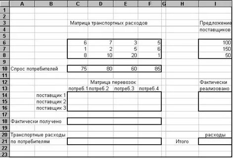 Спрос поставщиков