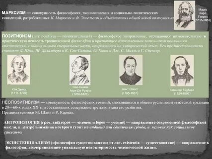Направления немецкой философии