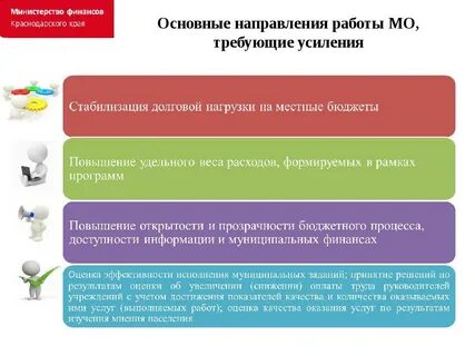 Отделы министерства финансов