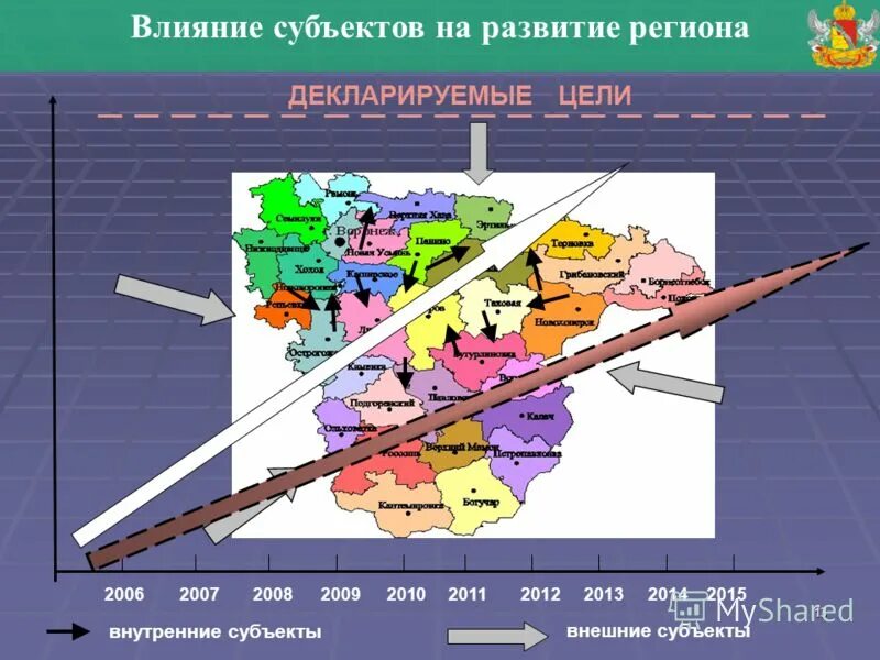 факторы влияющие на личность ребенка. личность как объект и субъект воспитания. методы развития влияющие на личность ответы. внешние факторы влияющие на развитие личности. факторы влияющие на формирование личности.