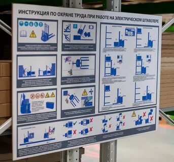 Графические рабочие инструкции