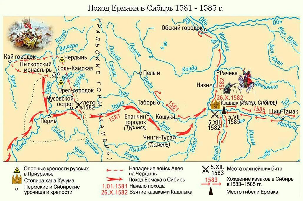 1581 Поход Ермака в Сибирь. Поход Ермака в Сибирь карта. Результаты похода ермака