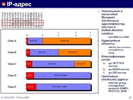 Масштаб интернета