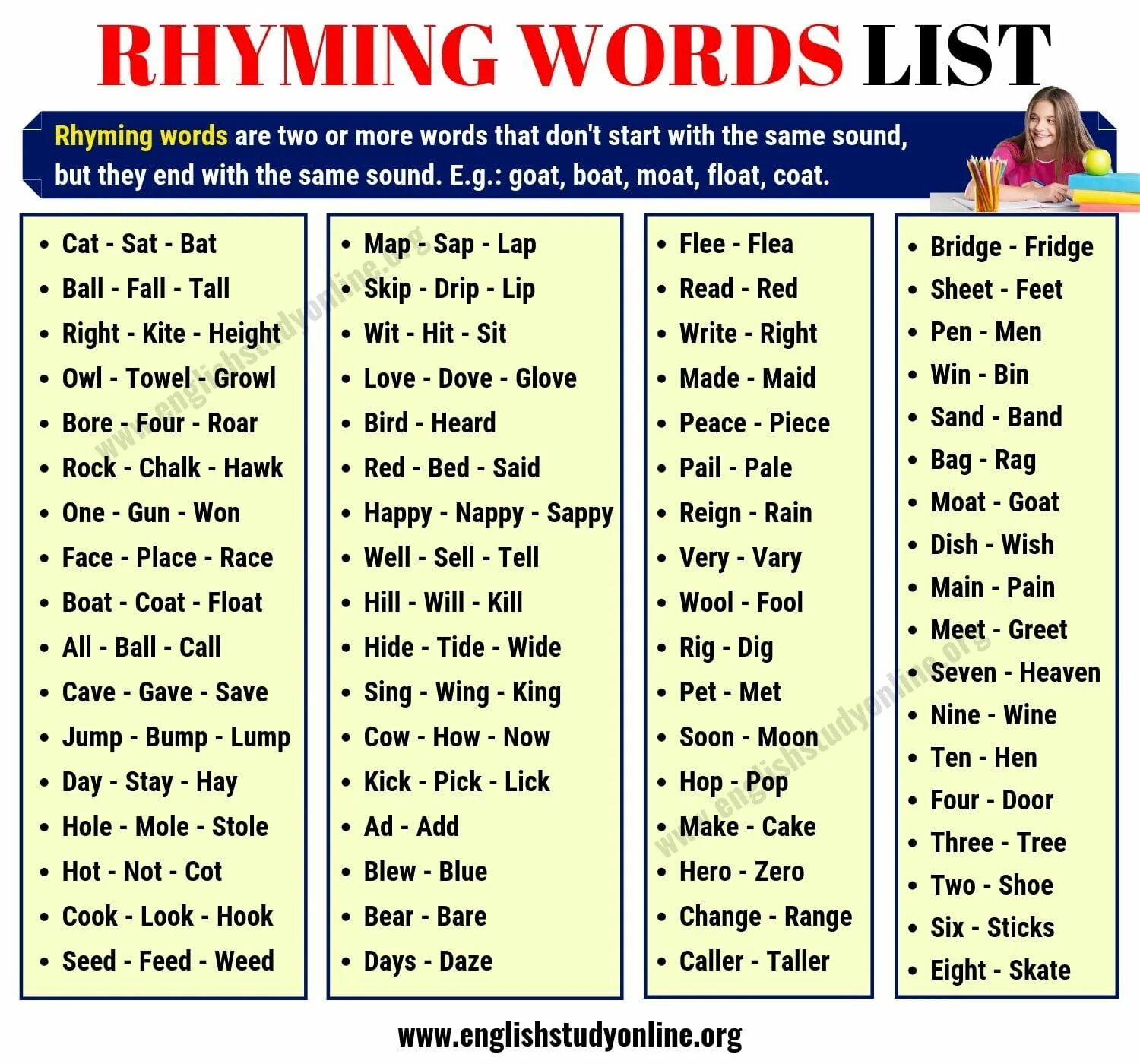 Noun в английском языке a1. List of english words. Words for beginners. Miss антоним на английском. Английское слово fry.