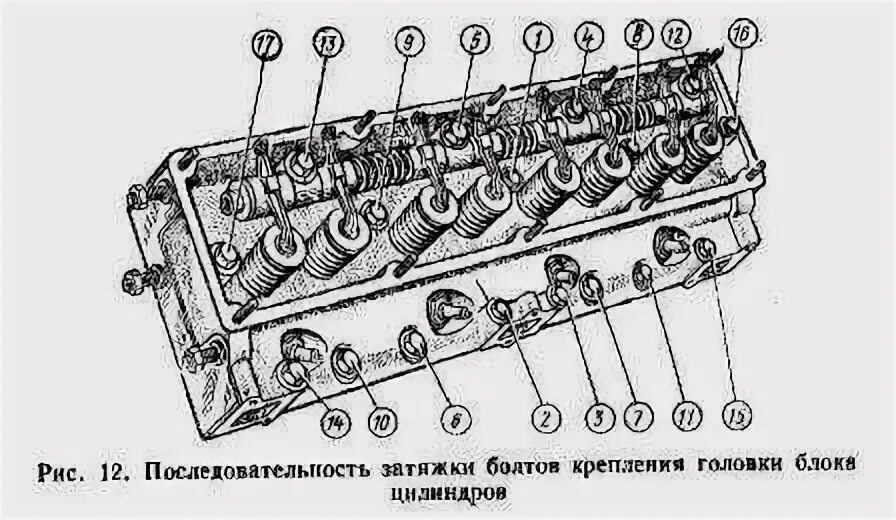 Порядок затяжки головки блока цилиндров ЗИЛ 130. Протяжка головки блока ЗИЛ 130. ЗИЛ-130 порядок затяжки головки цилиндров. Порядок протяжки головки блока ЗИЛ-130. Головка зил 131