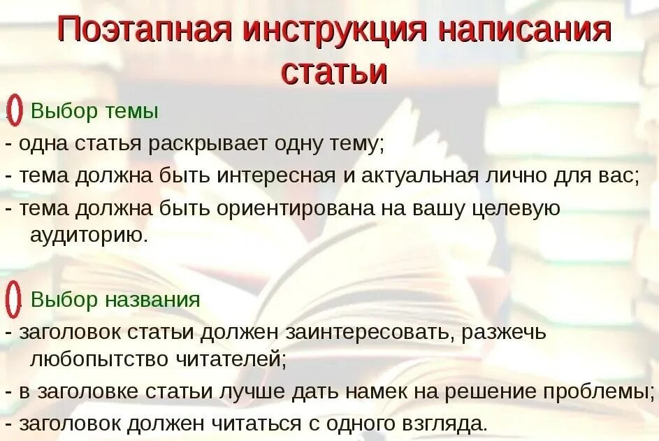 Сервисы для написания текстов. Как написать статью. план составления статьи. план написания статьи. как писать статьи.