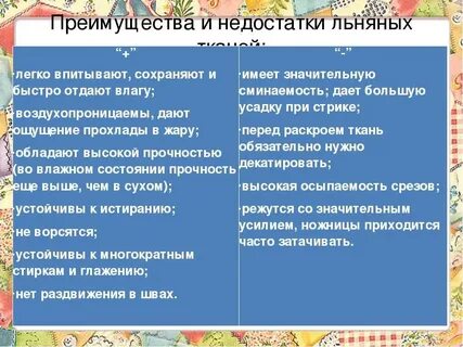 Преимущества и недостатки волокна