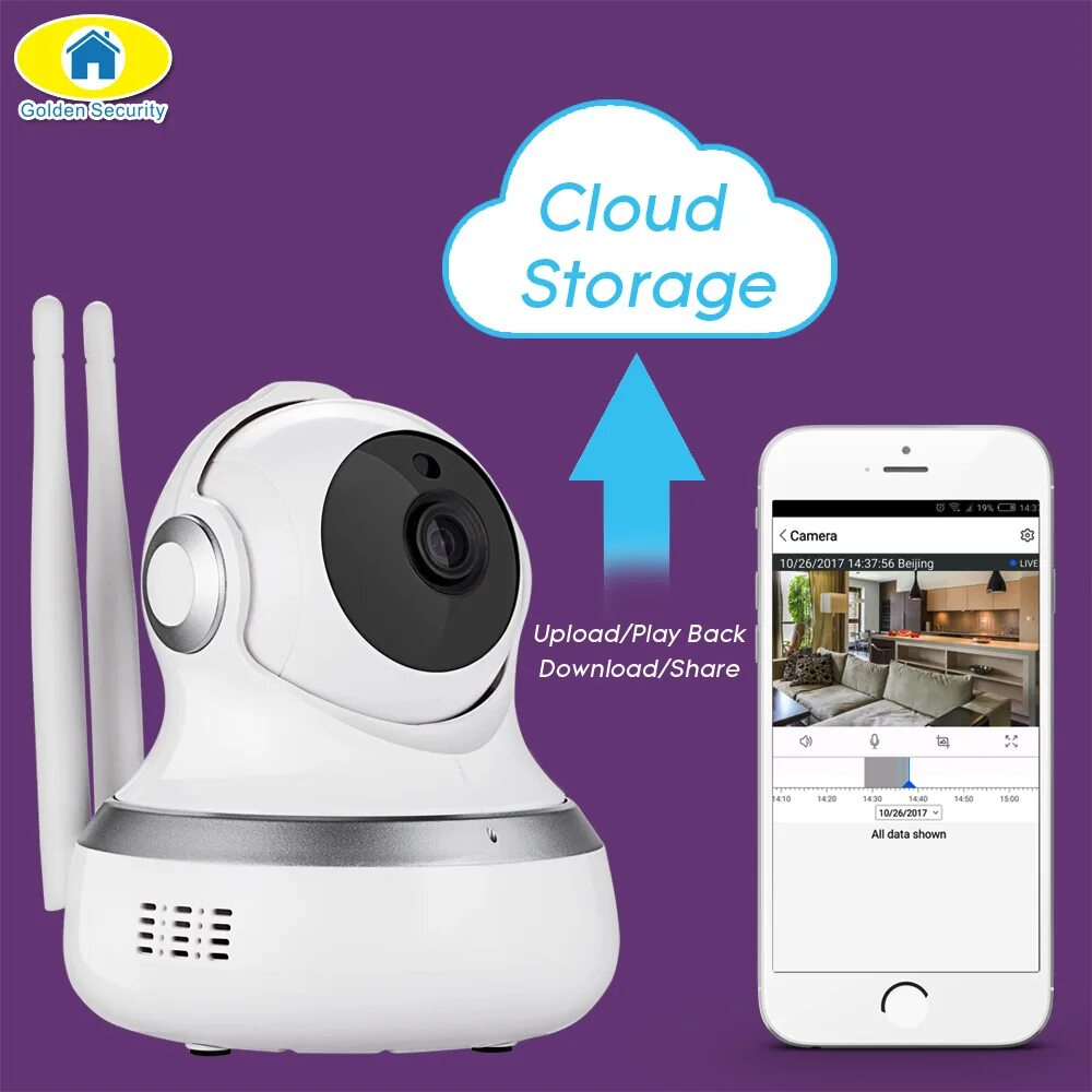 Wifi camera app. Cloud storage camera. cloud storage smart high definition wifi ip camera старая камера.
