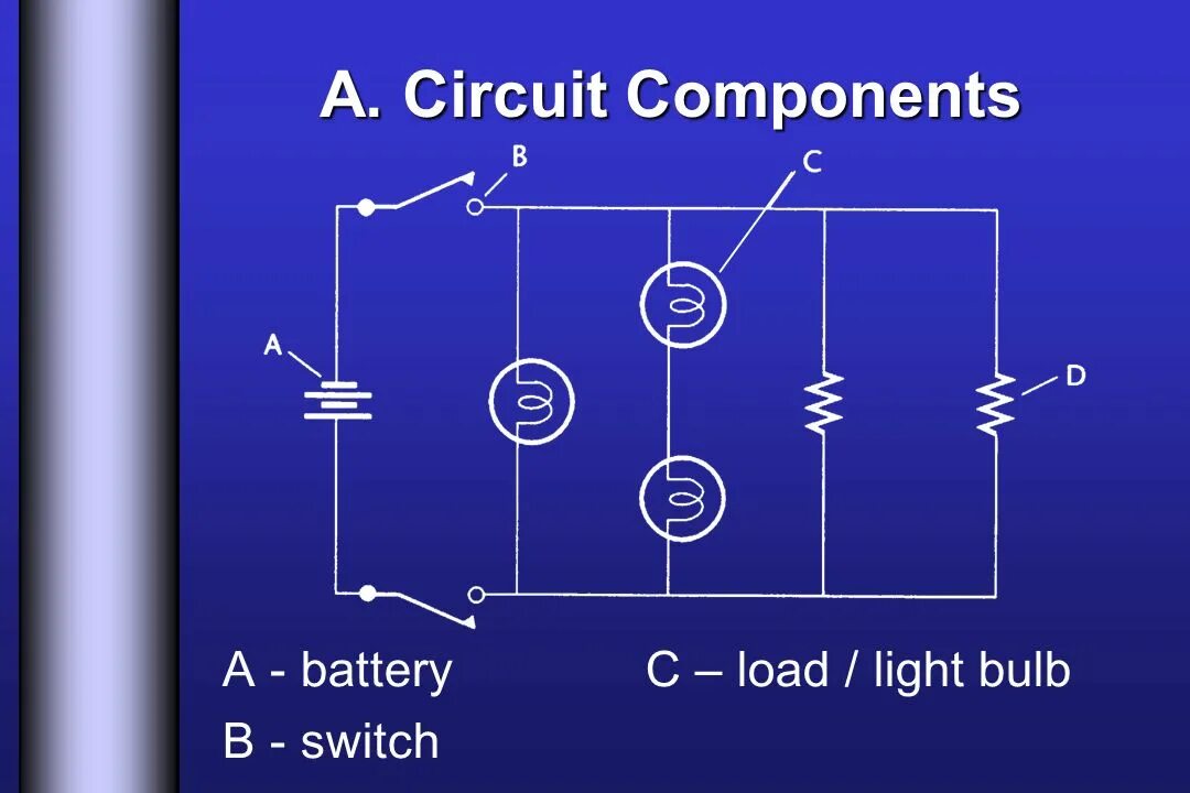 Circuit components