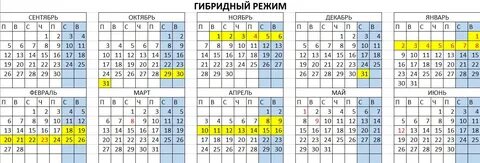 Каникулы школьные 2023 учебном году