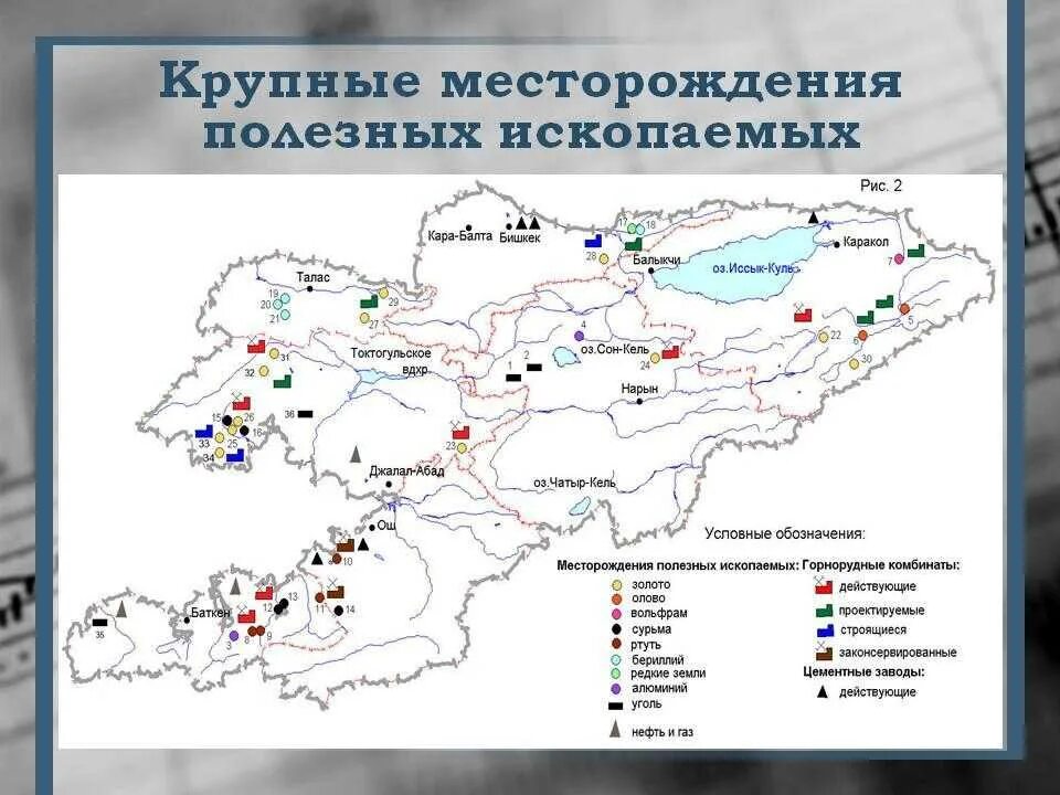 Какими полезными ископаемыми полезна центральная россия. Карта полезных ископаемых Кыргызской Республики. Карта полезные ископаемые Кыргызской Республики. Карта Минеральных ресурсов Кыргызстана. Карта месторождений полезных ископаемых Кыргызстан.