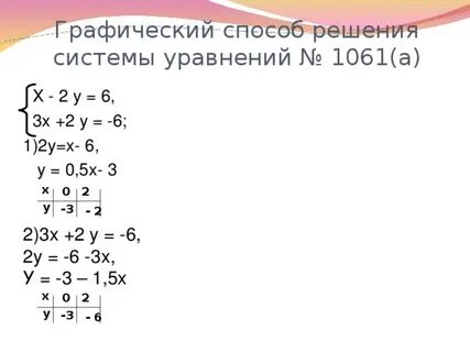 Решите систему уравнений 5х 4у 2