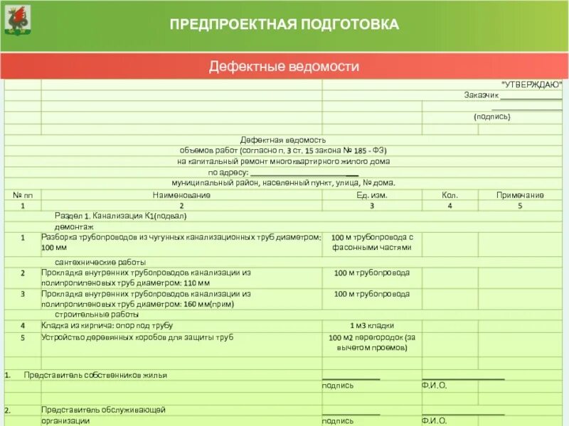 Дефектовочная ведомость автомобиля. Дефектная ведомость 1п756ф3. Дефектная ведомость на списание запасных частей. Дефектовка ведомость комплектующих генератора г221. Дефектная ведомость на ремонт автомобиля.