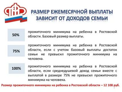 Документы на новые выплаты