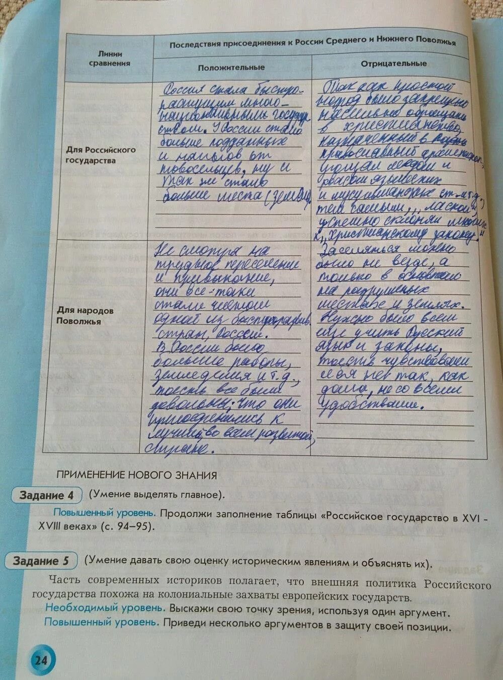 История россии 7 класс учебник параграф 24. Таблица государства Поволжья Северного Причерноморья. История 7 класс таблица государства Поволжья Северного. Таблица по истории 7 класс ханства. Государства Поволжья таблица 7 класс.