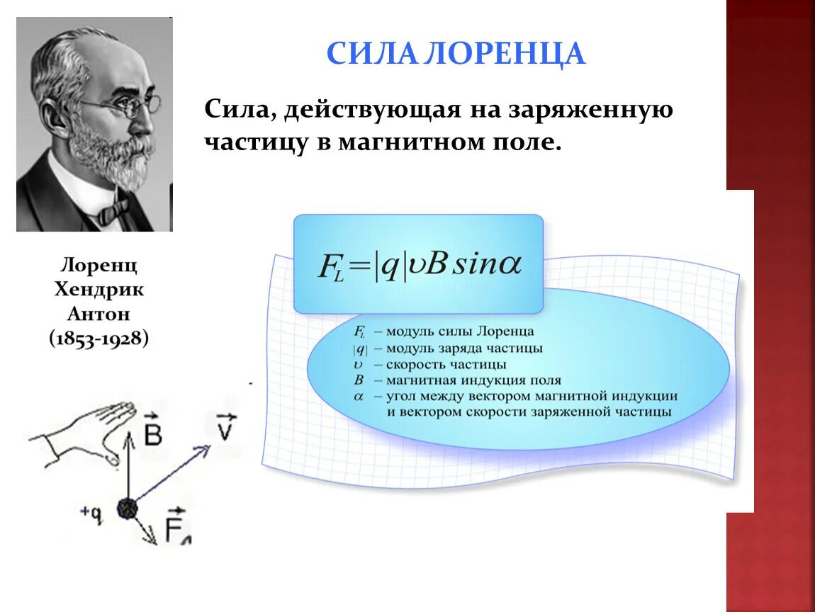 Что такое сила лоренца. Сила Лоренца формула магнитной индукции. Сила Лоренца 9кл. Сила Лоренца формула физика 9 класс. Сила Лоренца единица измерения.