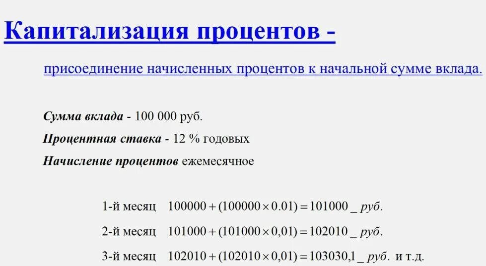 Капитализация процентов по вкладу что это. Капитализация процентов по депозиту. Капитализация процентов это. Ежемесячная капитализация процентов по вкладу что это.