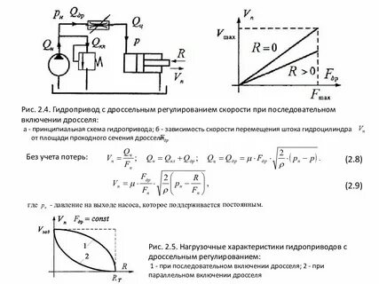Объемное регулирование гидропривода