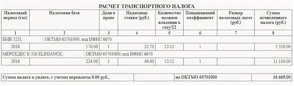 Как рассчитать транспортный налог для юридических. Исчисление транспортного налога. транспортный налог формула. пример расчета транспортного налога. справка расчет транспортного налога.
