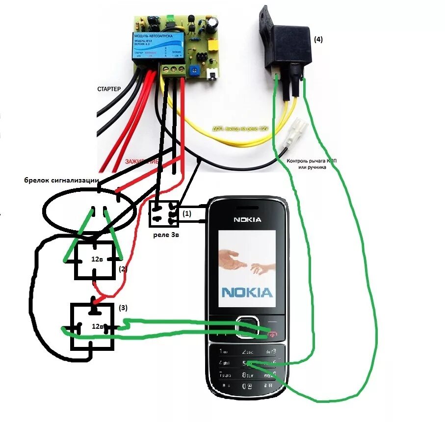 Телефон в машину своими руками. GSM модуль для автозапуска автомобиля с телефона. GSM модуль дистанционного запуска двигателя без сигнализации. GSM автозапуск без сигнализации. Самодельный модуль GSM автозапуска.