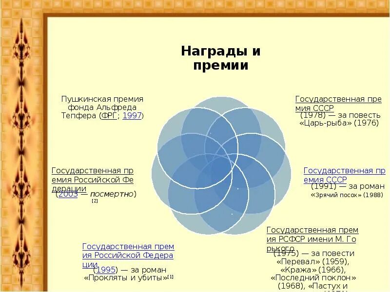 Кааба гиф. Reconciliation in accounting. 14 апр. График qe. S&p 500.