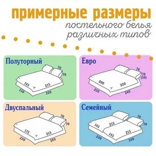Полуторка одеяло какой размер