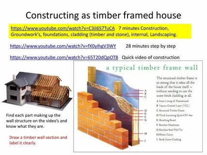 Timber перевод