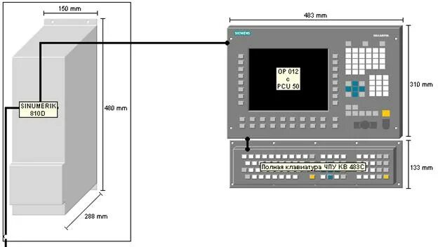 Sinumerik 810d. Sinumerik 810d схема. siemens sinumerik 810d pcu 20. стойка синумерик 810. стойка чпу sinumerik.