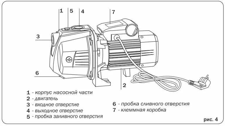 Насос поверхностный AQUARIO ADB-60 2460