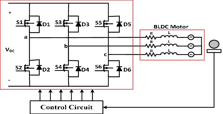 Драйвер bldc двигателя. Bldc двигатель схема. bldc motor driver 1000w. контроллеры для bldc двигателей. 3 phase bldc motor.