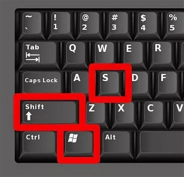 Скриншот на маленькой клавиатуре. Win shift s. снимок экрана ctrl shift s. скриншот ctrl shift l. как сделать скриншот через виндовс шифт с.