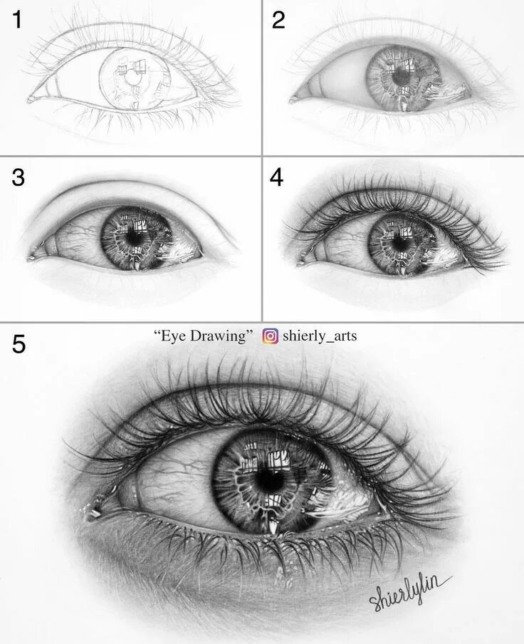 Eyes steps