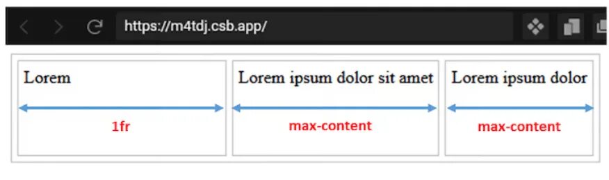 Max content. Свойство Max-content. Width: min-content, Max-content, Fit-content примеры. Minmin Insight.