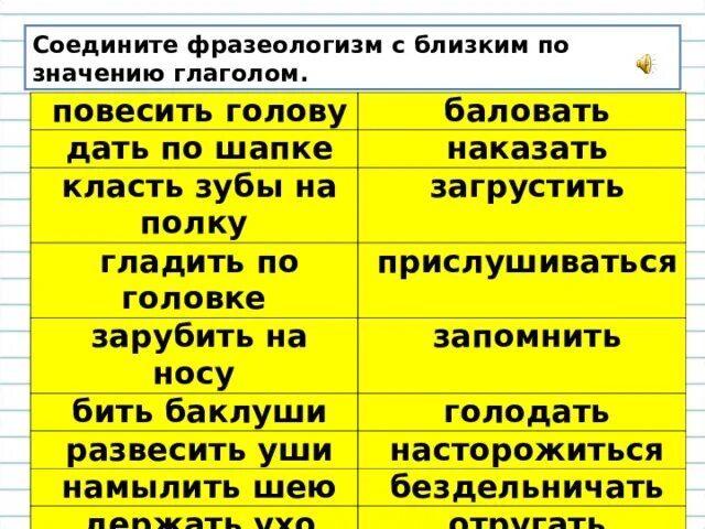 Фразеологизмы с глаголами. Соедините фразеологизмы и глаголы. Соединить фразеологизмы с их значением. Глагольные фразеологизмы.