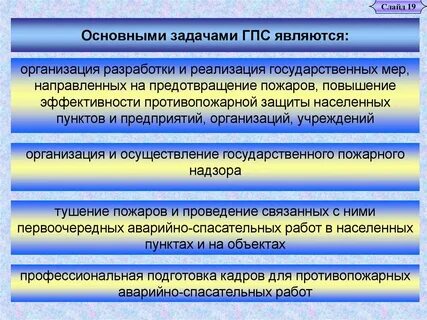 Каковы функции государственной противопожарной службы