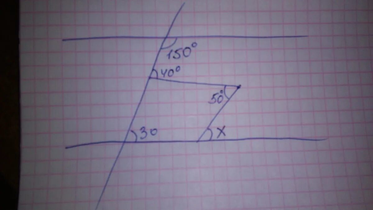 Угол 1 равен 40 градусов. Найти угол х по рисунку. По данным рисунка Найдите угол х параллельные прямые. По данным рисунка Найдите угол х 40 30 150. По данным рисунка Найдите угол x параллельные прямые.