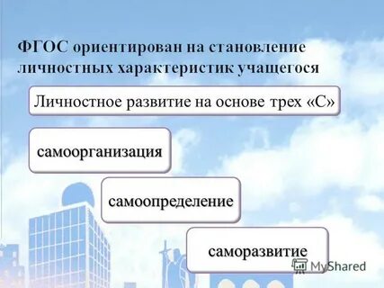 Фгос ориентирован