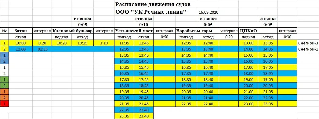 Расписание судно ekarma 2. Маршрут теплохода Снегирь. Меню теплохода Снегири. Теплоход Снегири расписание. Снегири теплоход Москва расписание.