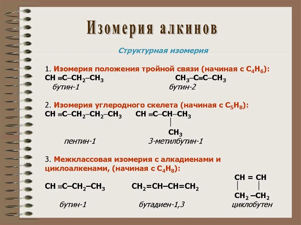 Бутин структурная формула