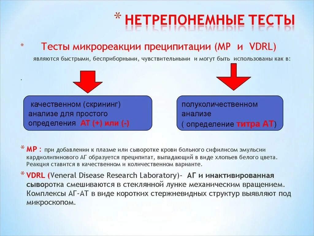 Нетрепонемные тесты. Микрореакция преципитации на сифилис. Нетрепонемные серологические тесты. Специфические трепонемные тесты.