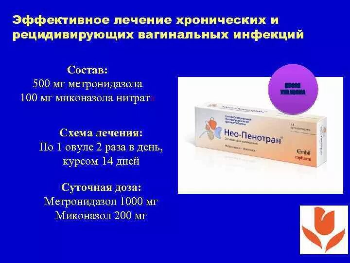 Что значит вагинит. Схема лечения бактериального вагиноза у женщин. таблетки от половых инфекций. бактериальный вагиноз метронидазол гель. схема лечения вагинита у женщин.