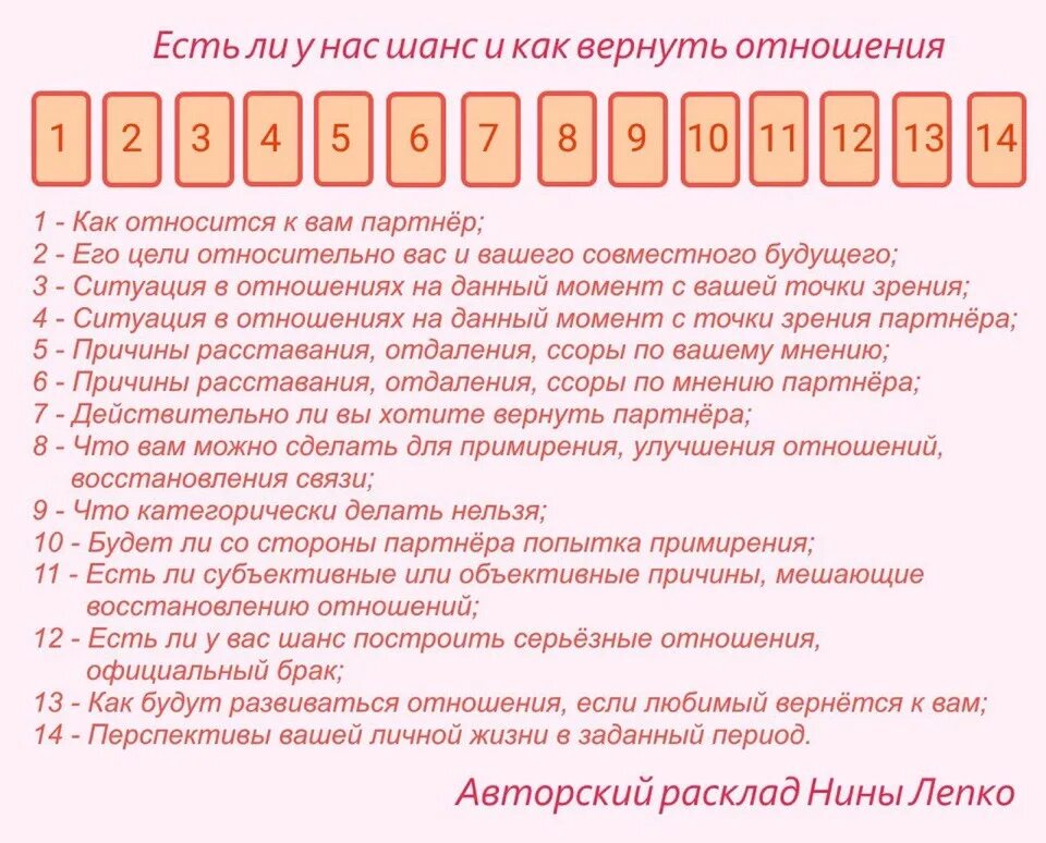 Возврат бывшего мужа. Расклад на отношения. Расклад Таро на отношения. Расклад на взаимоотношения. Расклады Таро схемы.