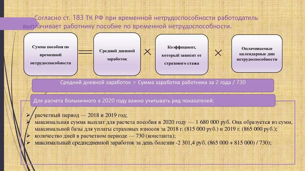 Сколько пособие по нетрудоспособности