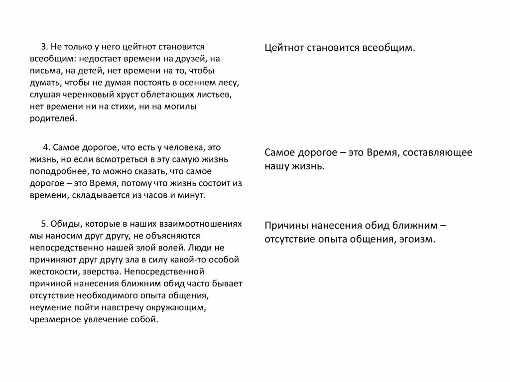 Изложение обиды которые мы наносим друг другу. Изложение обида. Цейтнот стихи. Изложение обиды которые наносим друг другу. Обиды которые в наших взаимоотношениях сжатое изложение.