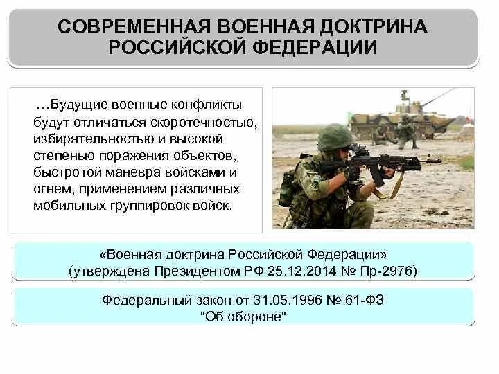 Военная доктрина рф утверждена. Современная Военная доктрина. Военная доктрина Российской Федерации. Военная доктрина Российской Федерации 2014. Военная доктрина Российской Федерации 2020 года.