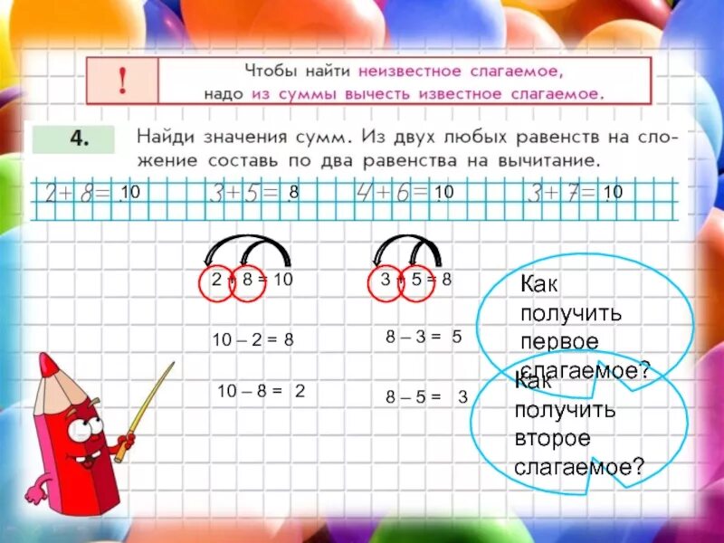 Найди сумму если первое слагаемое. Вычитание числа 7. Вычитание числа 8. Как получить первое слагаемое. Вычитание чисел 7 8 9.